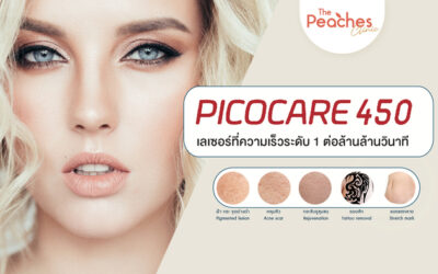 Picocare 450